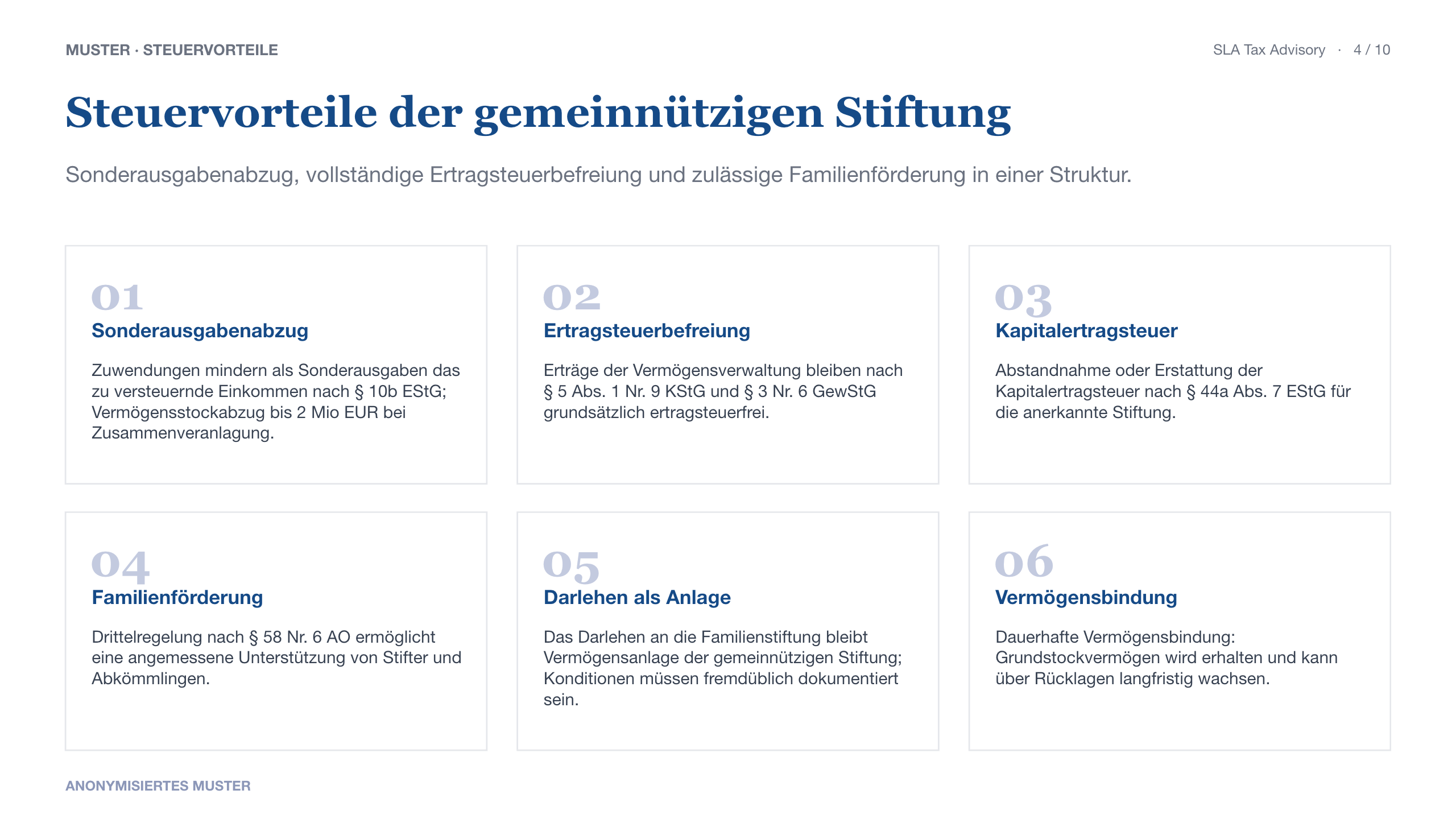 Schaubild zu Steuervorteilen einer gemeinnützigen Stiftung im anonymisierten Musterbeispiel